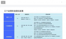短视频 商业计划,打造爆款内容的盈利秘籍
